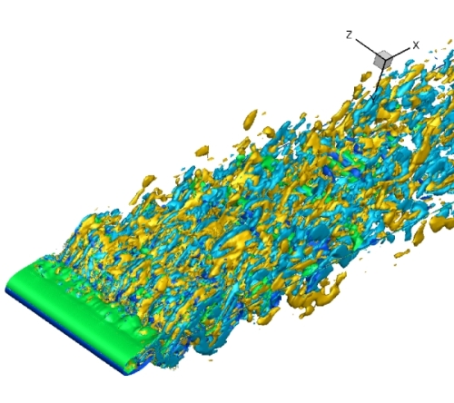 U velocity contours