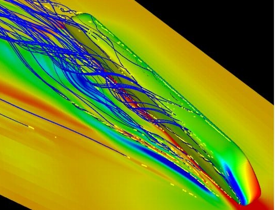 flow around a train body